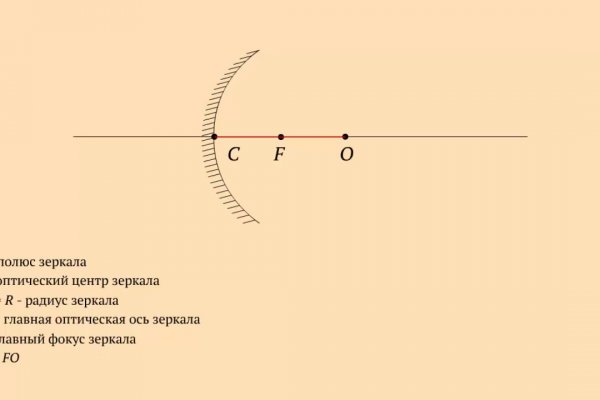 Кракен даркнет магазин