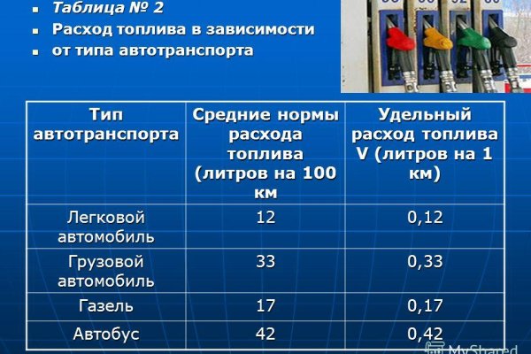 Где найти ссылку кракен